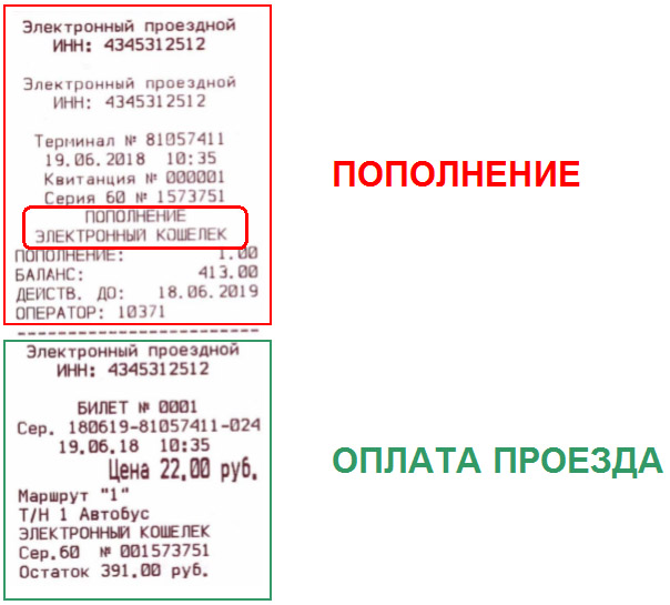 Сервис отложенного пополнения на электронную транспортную карту - Транспортнаякарта жителя Кировской области